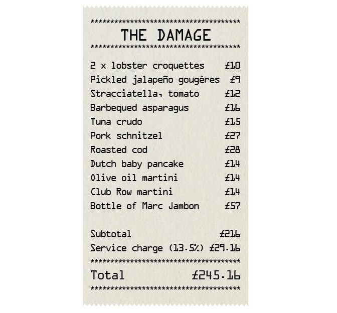 Restaurant bill totaling £245.16.